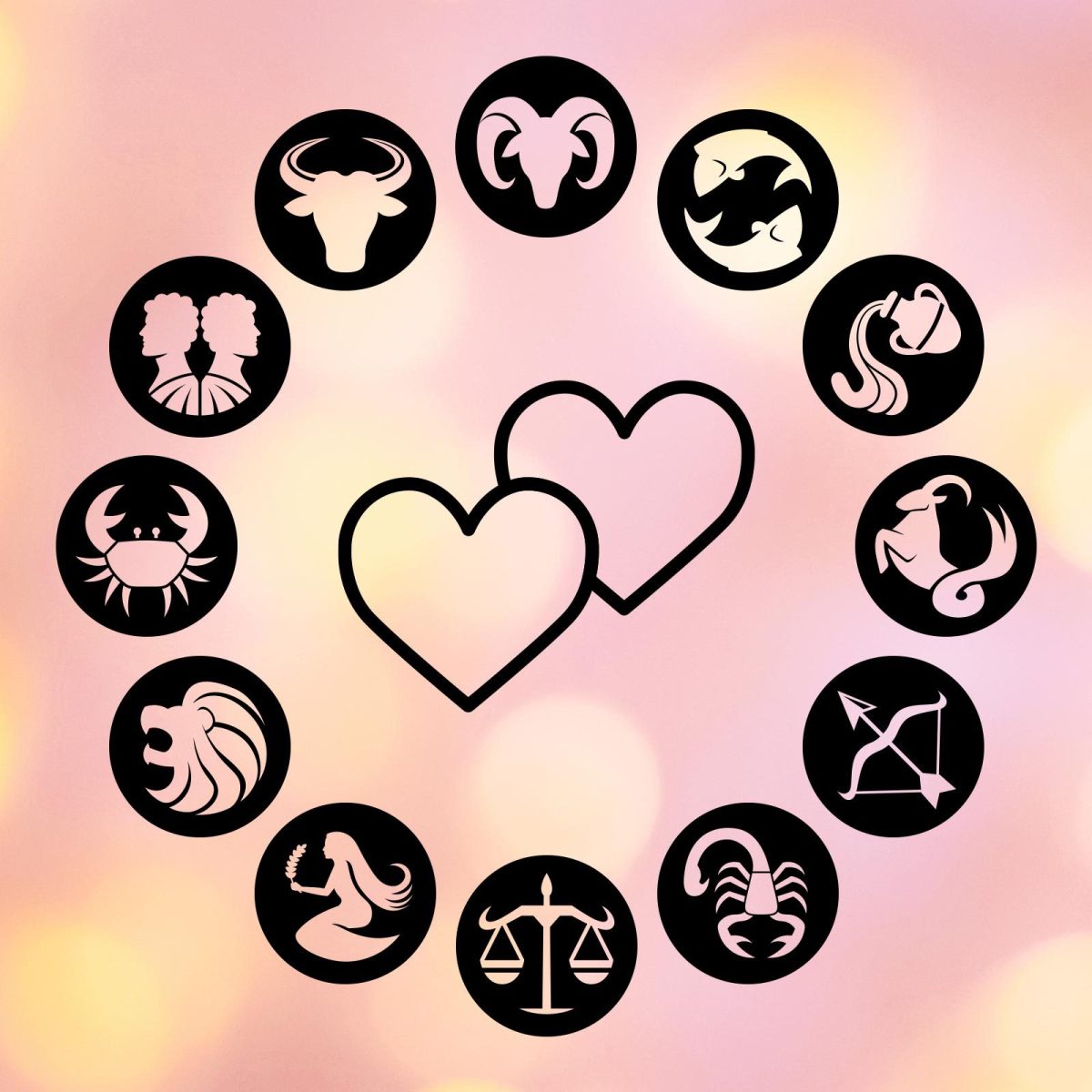 ♡The Zodiac Signs in Love♡